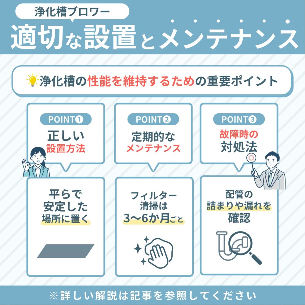 ブロワーの設置とメンテナンスの図解